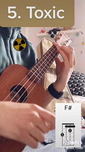 Learn How to Play Toxic by Britney Spears on Ukulele