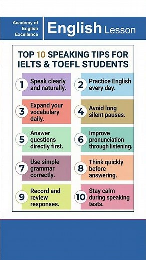 Top 10 Speaking Tips for IELTS & TOEFL Students | How to Get a High Score in IELTS and TOEFL