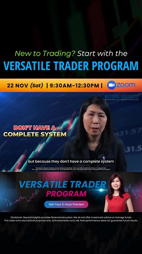 What if you could select the best stocks and time your entry...