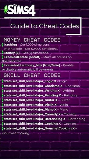 All Updated Cheats for The Sims 4 (2025) | Complete Guide