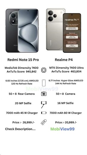Realme P4 vs Redmi Note 15 Pro: Full Specs, Price & Performance Comparison 2026.