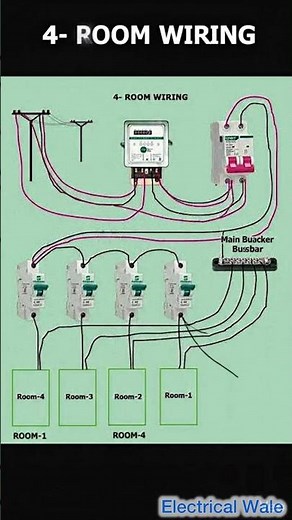 How to Wire a 4-Room House with Energy Meter & MCB | Complete Electrical Layout #engineering