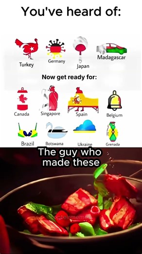 The Guy Who Made These 💀