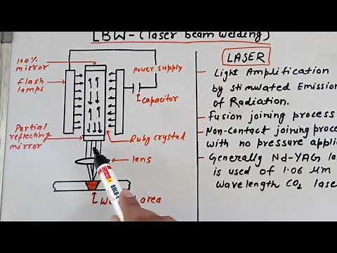 LBW | laser beam welding | advance joining process