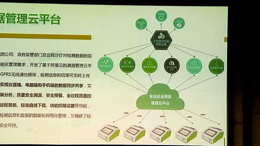 时间分辨荧光免疫层析原理在抗体检测研究应用