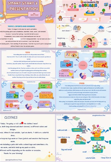 Mindmap Smart Start: Learning Science for Kids