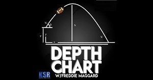 Depth Chart Podcast: Ready to Rebound vs. South Carolina