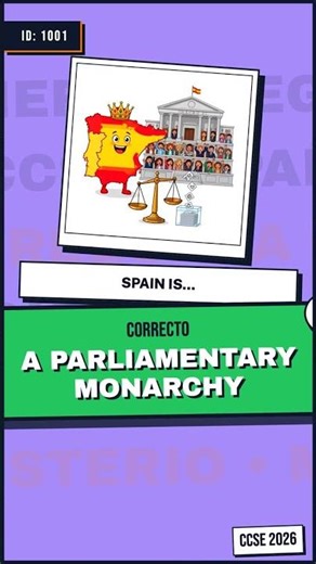 What is Spain's Political System? 🇪🇸 CCSE 2026 Prep!