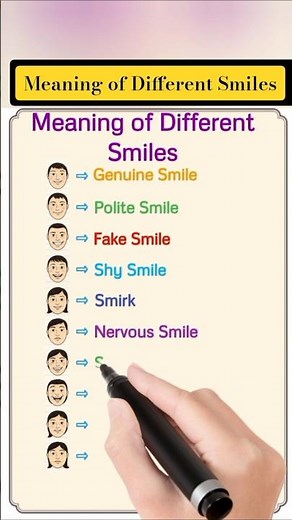 “Different Types of Smile Expressions” 🇺🇸🇺🇸