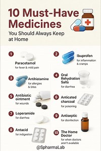 🏥 Stay prepared, stay safe! These 10 must-have medicines can help you handle common health issues at home. A small kit today can prevent big problems tomorrow 💊 . . . #HealthTips #HomeMedicine #FirstAidKit #StayPrepared #HealthAwareness #MedicalTips #HealthyLiving #EmergencyCare #Wellness #safetyfirst | Spharmalab