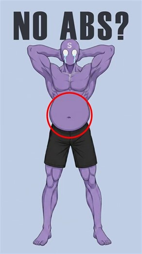 Strong Abs But No Six Pack? Here’s Why