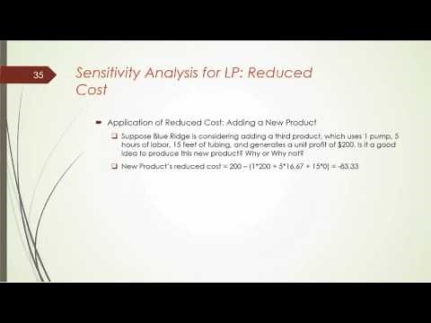 PMS3.8-Sensitivity Analysis 3 (Reduced Cost)