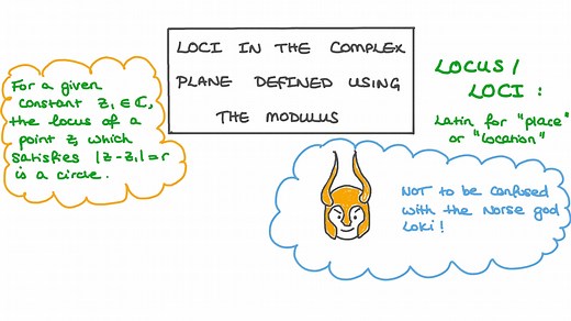 Loci in the Complex Plane Defined Using the Modulus