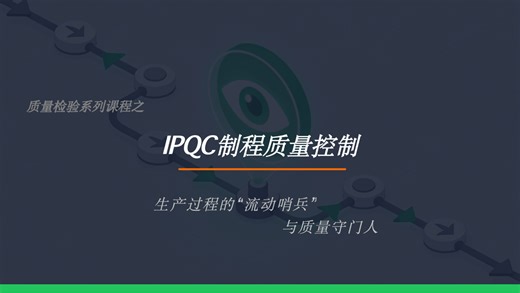 第2集 | IPQC制程质量控制
