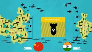 423K views · 1.4K shares | In Sikkim India and China share a demarcated international border, going back to the Anglo-Chinese convention of 1890 which has raised multiple disputes in the past. The recent standoff near Sikkim underlines the deterioration in India-China relations. This video is a comparison of military strength of two of the most powerful nations in Asia. Video by graphaize.com | Military Leak | Facebook
