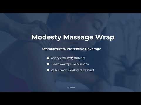 Above-The-Minimum Draping