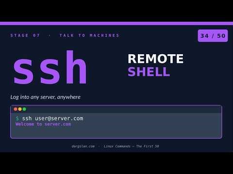 Linux Commands #34 - ssh — Log Into Any Server, Anywhere (The Devops Standard)