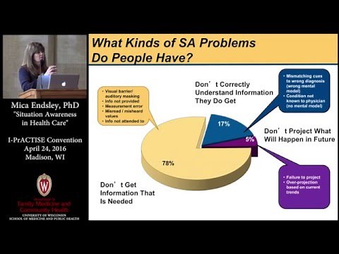 Situation Awareness in Healthcare