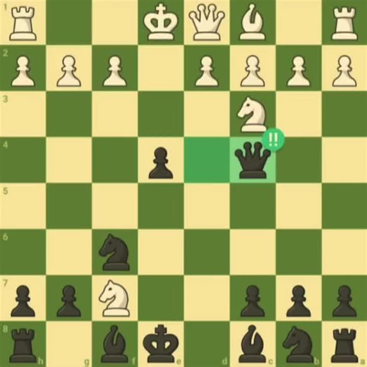 Chess Strategy: How to Master Your Next Move