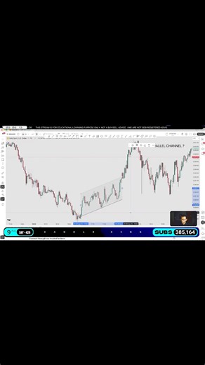 Piyush Sharma | MMC - CCP'S : PARALLEL CHANNEL | Instagram