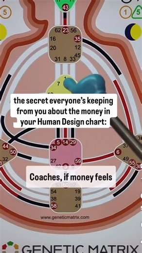 Becca Francis | Human Design Coach on Instagram: "Coaches and Human Design readers …if money comes and goes in your business, there’s one part of your Human Design chart you need to check 👀 It’s called the G Center - and it holds your cash keys. There are 8 gates in the G Center. Each one helps you bring in money, and call in the right clients 👣👣 Most coaches don’t know about these gates or how to use them. That’s why things feel hard or why the wrong clients keep showing up. My G Center has