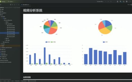 MapReduce按照Key排序