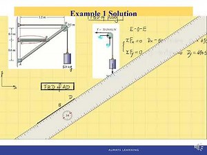 Statics: Ch6.6_2 Frames and Machines_Examples w Pulley