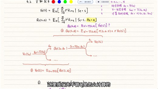 强化学习：V-function 和 Q-function