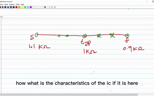 Cadence tutorials : Monte Carlo simulation in Cadence part 1. introduction