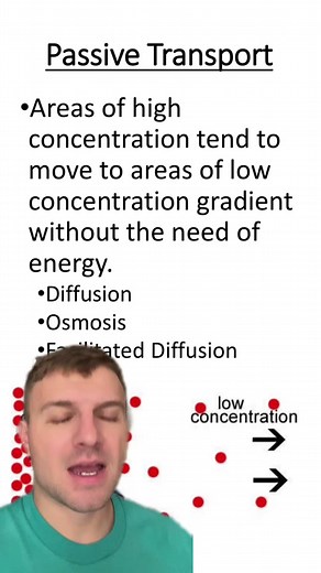 Understanding Passive Transport in Biology: Diffusion, Osmosis, and Facilitated Diffusion Explained