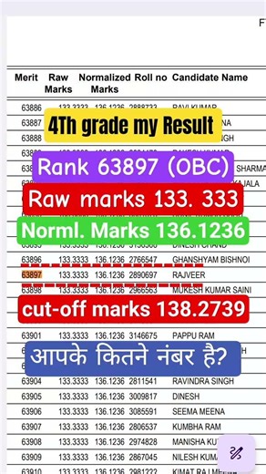 4th Grade my result 🥺 2 नम्बर से रह गया category OBC | 4 th grade 2 गुना #CutOff #4thgrade #rssb
