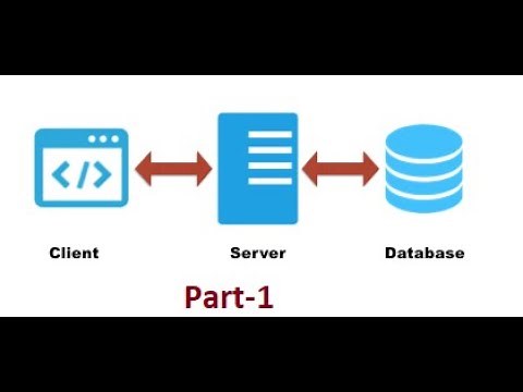 3-Tier architecture using ASP.Net (C#) and visual studio 2019 | Part-1