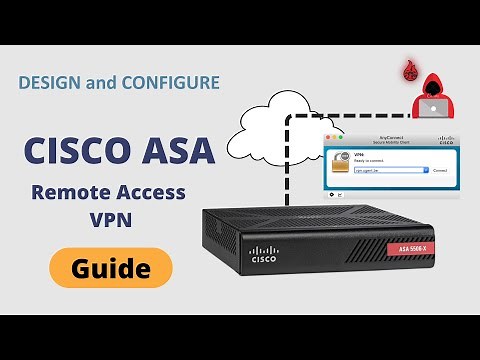 Cisco ASA AnyConnect VPN Client for Remote Access - Step by Step Tutorial