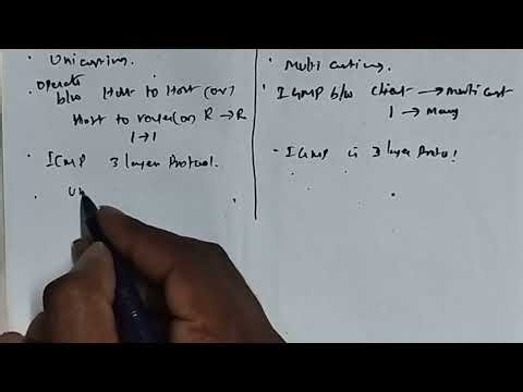 Difference between #ICMP vs #IGMP Internet Control vs Internet Group Message Protocol #cn #jntu #cse