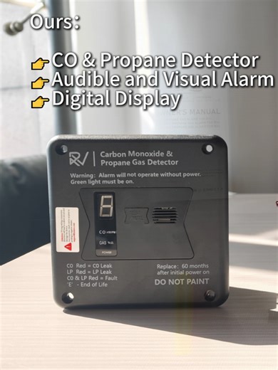 Protect Your RV from TWO Silent Threats: CO & Propane Gas#RVSafety #CarbonMonoxideDetector #PropaneDetector #RVLiving #RVLife #CamperSafety #GasDetector #RVTips #DigitalDisplay #2in1Detector
