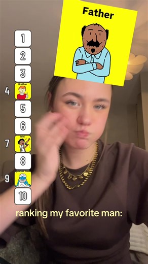 Ranking My Favorite Man: A Heartfelt Tribute