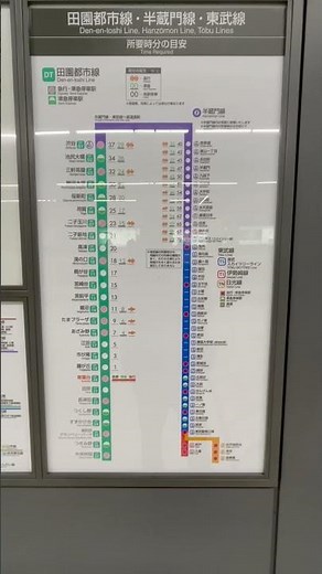 田園都市線 半蔵門線 東武線 路線図