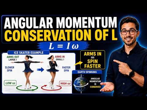 Lecture 54 | Conservation of Angular Momentum & Gyroscopes Explained | Physics