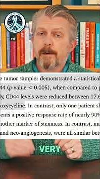 Can Doxycycline Fight Cancer Stem Cells?