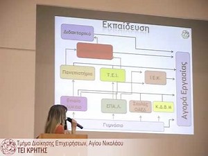 Δημόσια παρουσίαση Πτυχιακής εργασίας - Μέλπω Μπουραντά