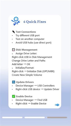 💽 SSD Suddenly Shows Unallocated Space? How to Fix It!#ssd