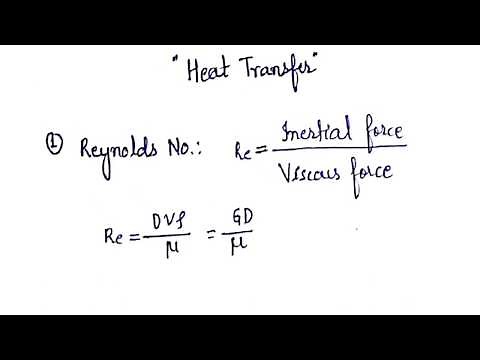 Heat Transfer Short Notes for gate exam quick revision
