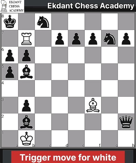 #Trigger #ChessPuzzle 2 #ChessProblem #ChessTactic #Excercise #Sacrifice #DailyPuzzle# #Windmills