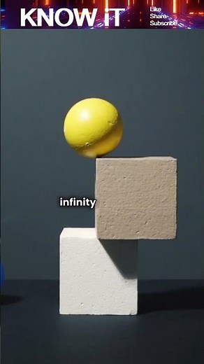 Is Infinity a Number or Not? ♾️