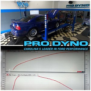 It is indeed a wonderful way to begin our day with an impressive dyno video clip. #Prodyno #NoMailOrderTunesCarolinasLeaderInFordPerformance #Dynojet #SCT #SVT #DynoTuning #HPTuners #Coretuning #Mustang #CustomTune #Ford #MustangGT #MustangWeek #diagnostic #mustangfanatic #Shelby #S550 #S197 #S650 #NewEdge #SN95 #foxbody #lightningtrucks | Pro Dyno