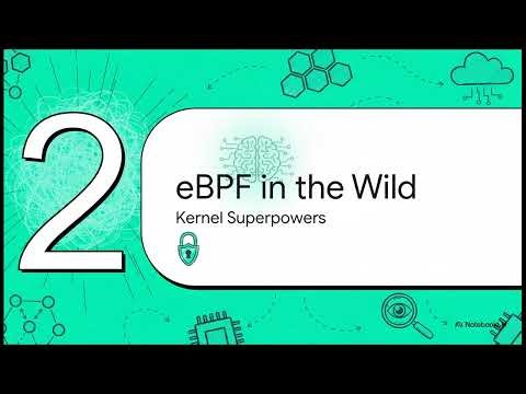 eBPF - Extended Berkeley Packet Filter