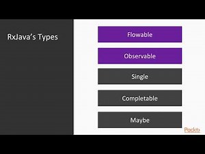 Getting Started with Reactive Programming with Kotlin: RxJava Flowable/Observable| packtpub.com