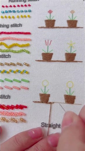 Outline stitch #embroidery #beginnersstitch #handembroidery #stitch #handmade #diy #hobby #craft
