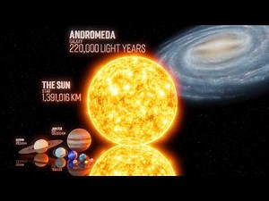 Universe Size Comparison 2026 Updated | The Ultimate 3D Comparison