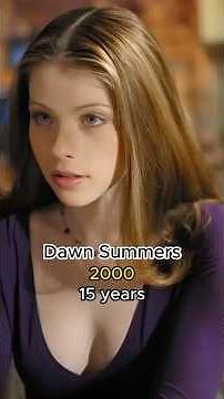 Cast of Buffy the Vampire Slayer then and now